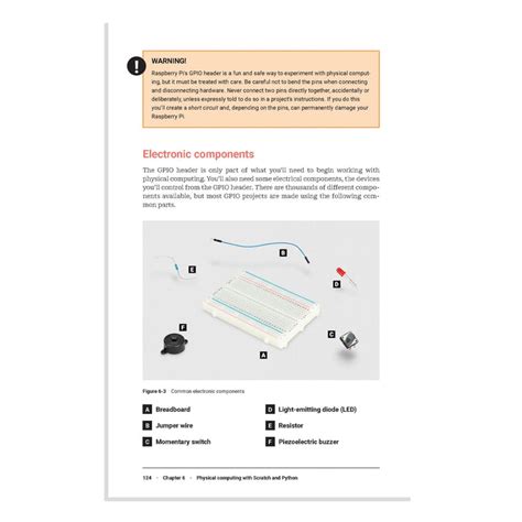 Raspberry Pi Tutorial 2024 的图像结果