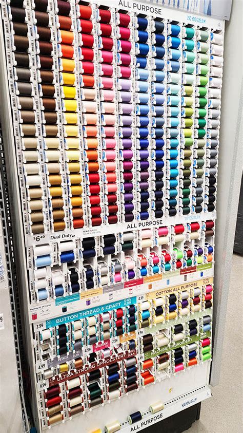 Image result for Thread for Sewing Machine