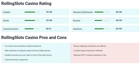 How DashTickets built the most comprehensive database of top New ...