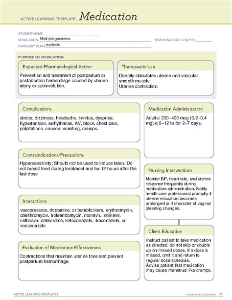 Methylergonovine Drug Card - Therapeutic Guidelines & Nursing Care ...