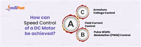 Image result for Speed Control Tutorial