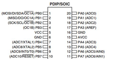 Arduino Tutorial 26 的图像结果