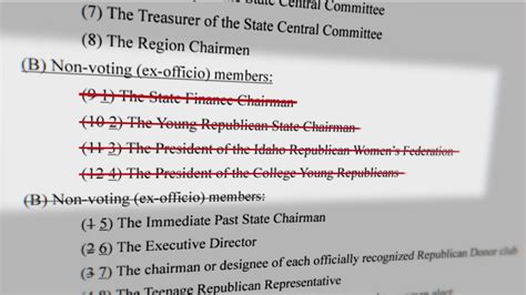 Example of Republicanism 的图像结果