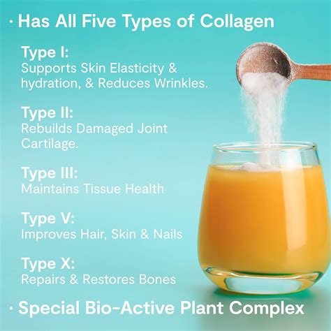 KathyIrelandNutrition Collagen Plus Multi-Collagen Powder Mix ...