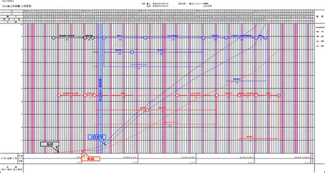 Image result for CPU Processor Comparison Chart