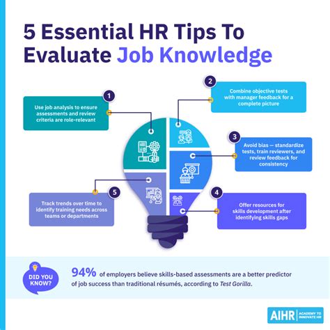 Application Knowledge Examples 的图像结果