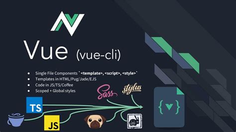 Image result for Native Script Vue and Google API