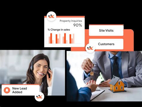 Best Real Estate CRM | Best Real Estate CRM Systems - SuperCRM