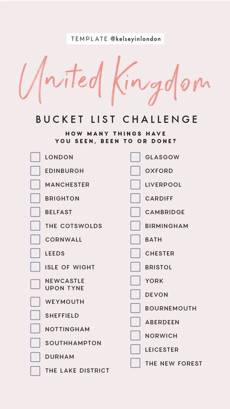 Page: Twenty-Two: What is on YOUR Bucket List? Link up!!