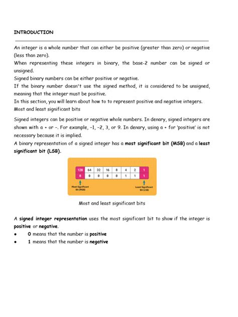 Image result for Multiplying 2 Negative Binary Numbers