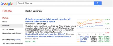 Image result for Node Red Example Flows