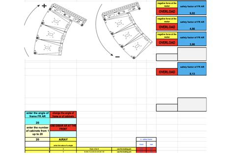 Image result for Rigging Load Control