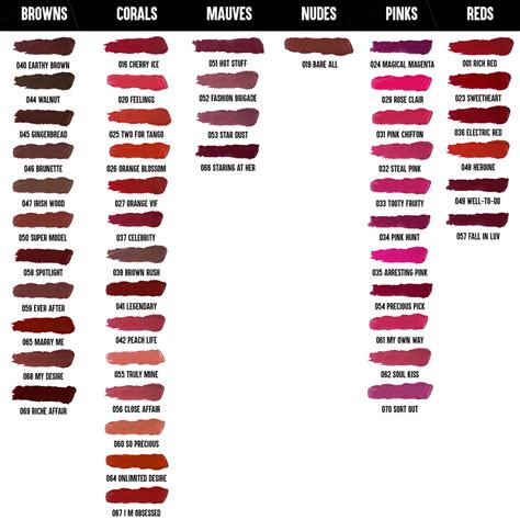 Buy COLORBAR MATTE TOUCH LIPSTICK- SUPER MODEL Online & Get Upto 60% ...