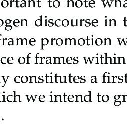 Image result for Frame Alignment Process