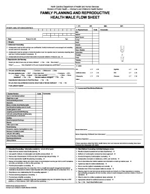 Fillable Online PATIENT LABEL WITH DEMOGRAPHICS Fax Email Print - pdfFiller