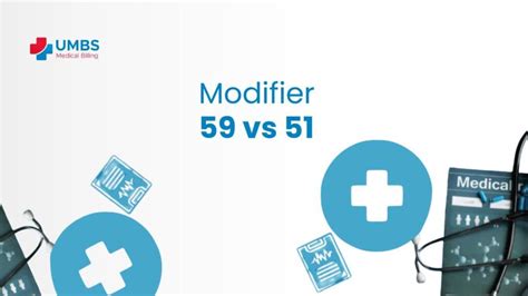 Image result for When to Use Modifier 59