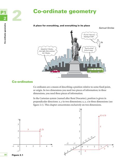 Solving Problems On Coordinate Geometry 的图像结果