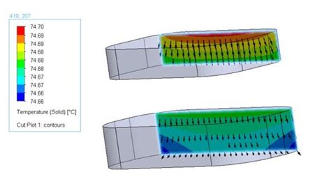 Rezultat imagine pentru Thermal Flow Simulation SolidWorks