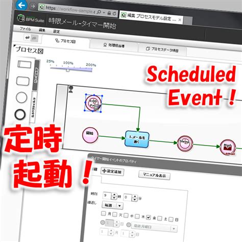 Integration Suite Using Start Timer 的图像结果