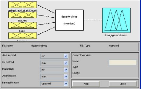 MATLAB Software Modeling 的图像结果