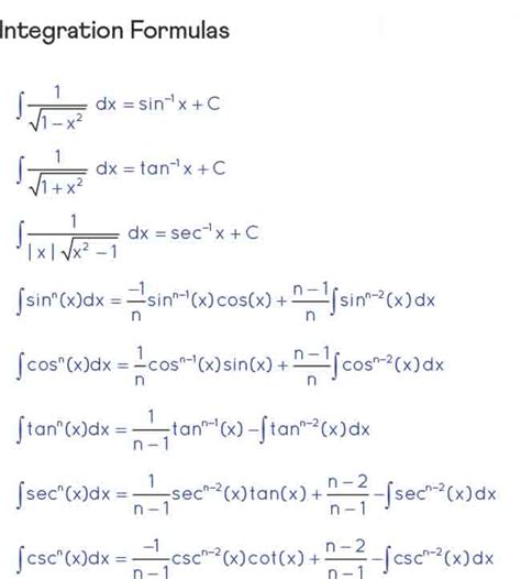 Image result for All Integral Formulas