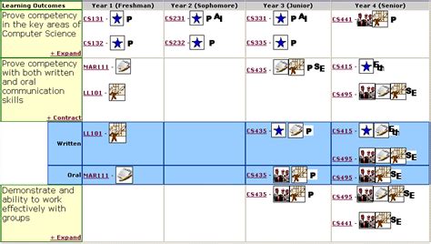 Program Matrix Sample 的图像结果