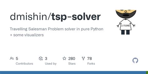 Image result for TSP Greedy Algorithm Java