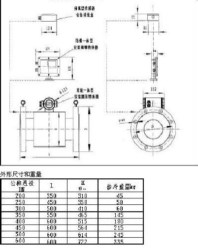 横河电磁流量计的接线问题-往期资讯-上海泉蕴仪表有限公司