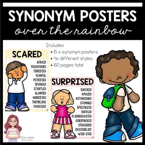 Synonym Posters | PASTELS | Over the Rainbow Classroom Decor | TPT