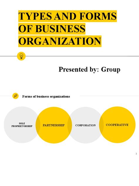 Image result for Different Types Business Organization