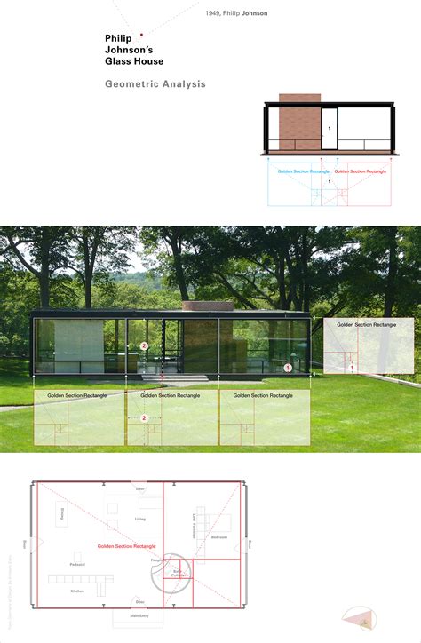 Johnson Glass House Plan - mammapetersson
