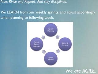 OpenView Scrum 的图像结果