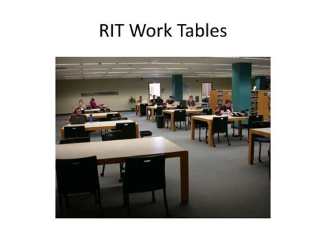 PPT - Dynamic Workspaces at RIT for Enhanced Productivity PowerPoint ...