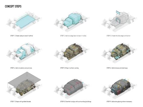 Image result for How to Write Architectural Design Concept Examples