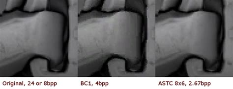 Image result for Texture Compression