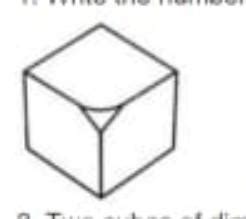 1. Write the number of edges, vertices and faces of the given solids ...
