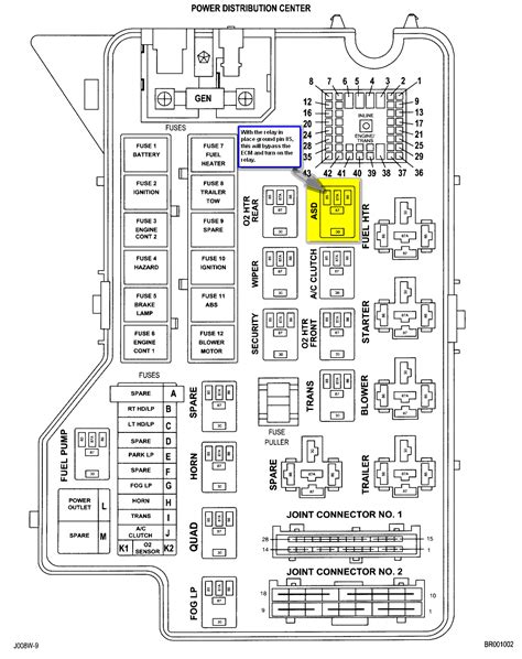 ASD Relay Problem 的图像结果