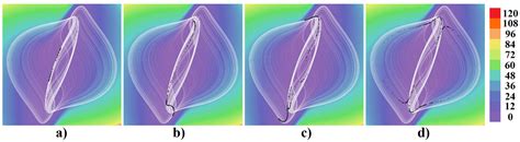 Chaotic and Hyperchaotic Self-Oscillations of Lambda Diode Composed by ...