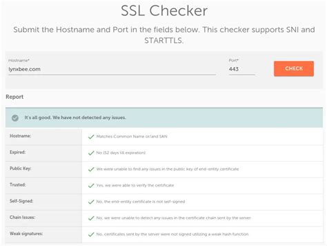 Image result for SSL Validator