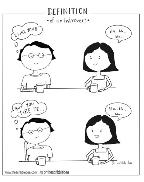 Image result for Define Introvert