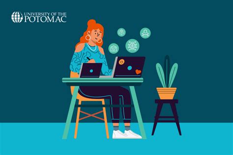 Image result for What Is Capstone Project