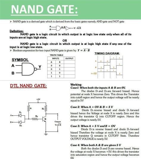 Show that NAND gate is universal gate. - Brainly.in