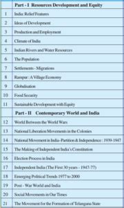 Image result for Social Guide Class 10