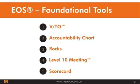 Entrepreneurial Operating System Overview 的图像结果