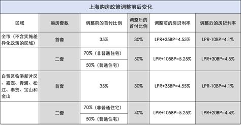 地中海大厦写字楼出租·办公室租赁拎包办公，杂务费全免，聪明老板都选择岗顶石牌天河越秀CBD-广州写字楼_房天下