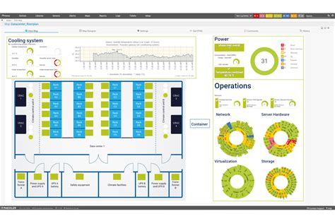 Image result for Network Monitor and Mapping