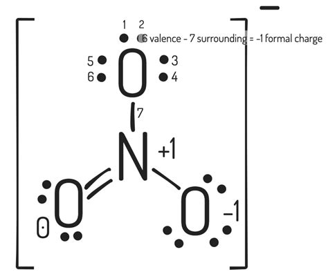 No3 Lewis Structure