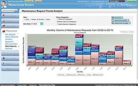 Image result for How to Create Shift Logs in BuildingLink