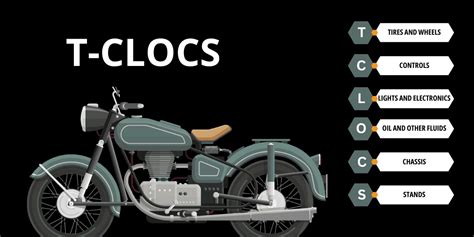 Beginner Motorcycle Tutorial 的图像结果