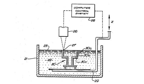 Image result for SLM Additive Simulator